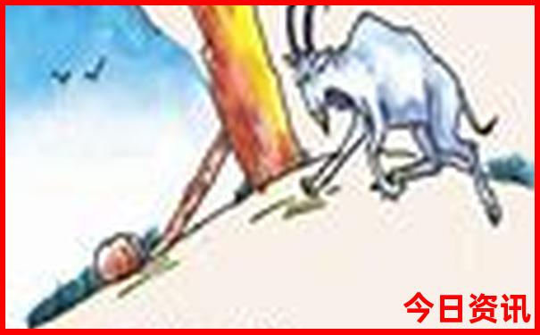 高考免费旅游景点